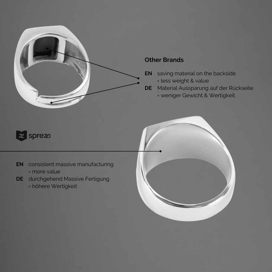 Massive Fertigung von Ringen unterschied massiv und nicht massiv Vollmaterial Silberschmuck Ringe Siegelringe Qualitätsunterschiede Sprezzi Fashion